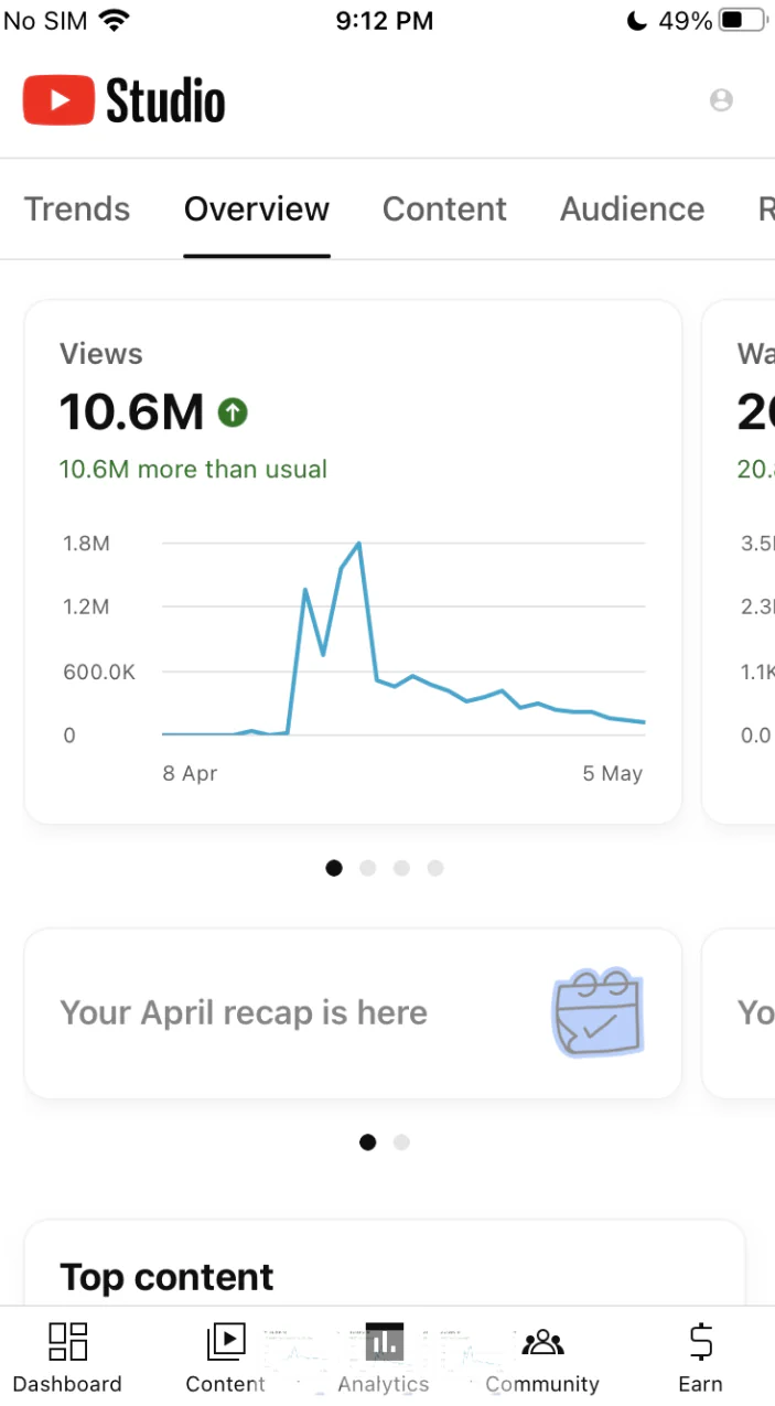 Multi-Platform Social Media Growth